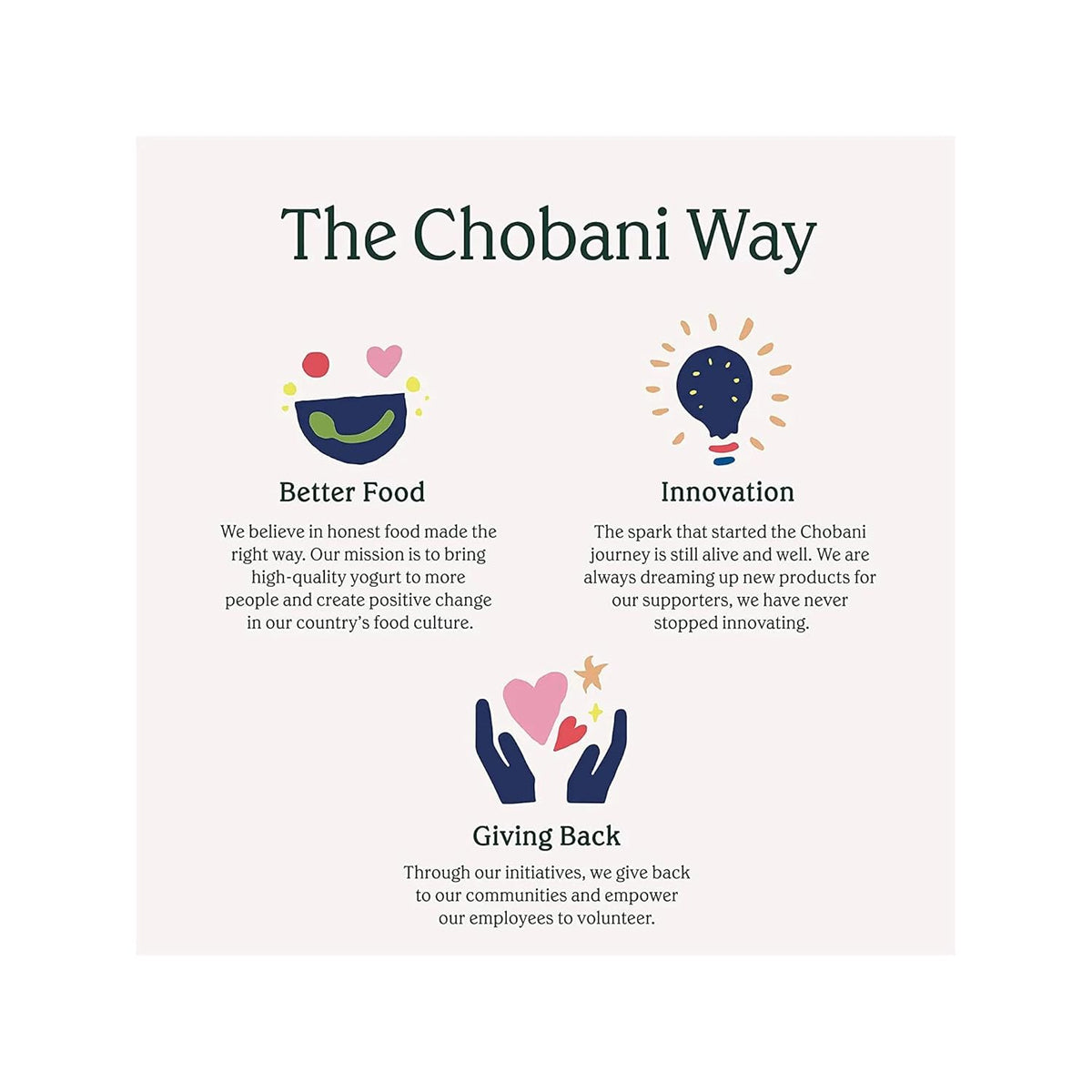 Chobani® Non-Fat Plain Greek Yogurt 32oz