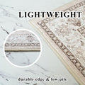 2x6 Hallway Washable Runner Rug : Vintage Soft Kitchen Laundry Runner with Non Slip Backing Farmhouse Entryway Living Room Floor Mat Stain Resistant Carpet for Bedroom Bathroom Distressed Beside Rug