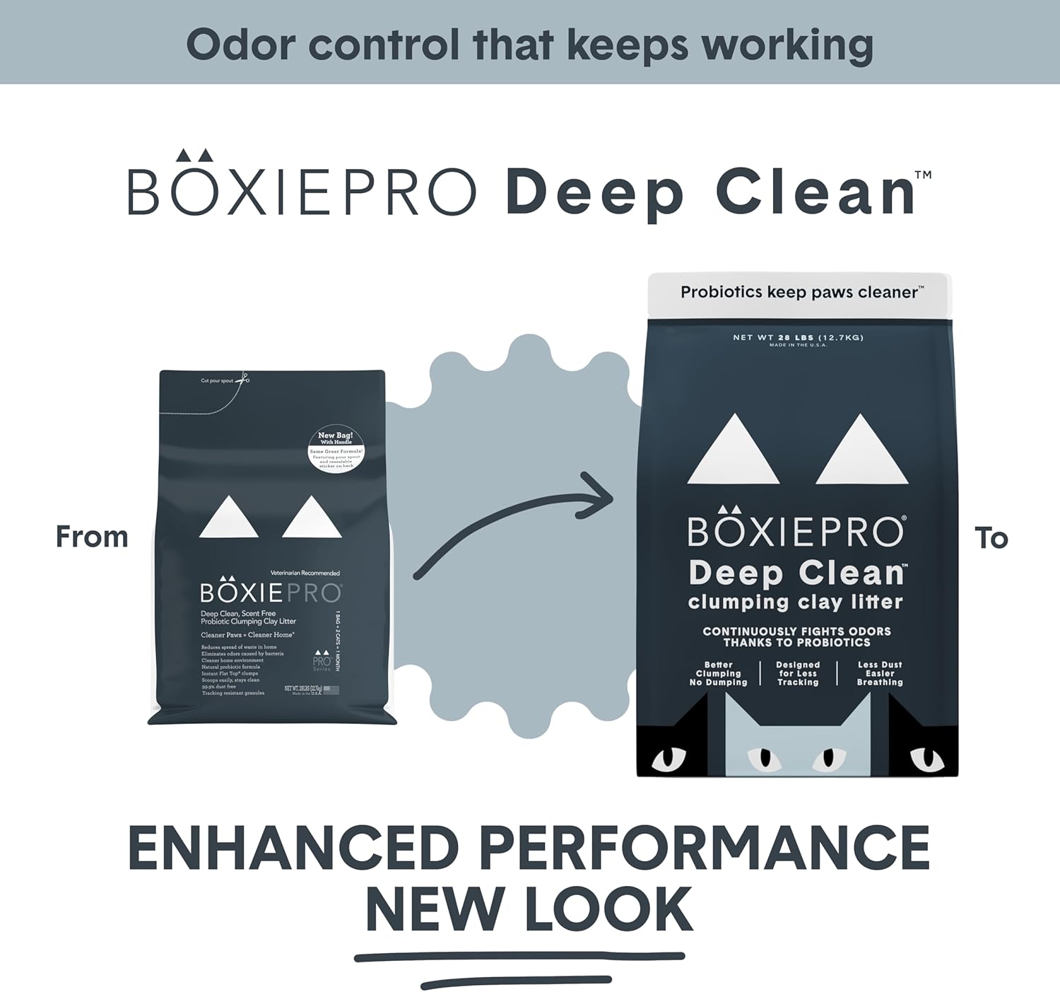 Boxie Probiotic Cat Litter, 40 Day Odor Control, Clumping Clay Kitty Litter, Odor Eliminating Probiotics, Dust-Free, No Fragrances No Fillers, 16 lb