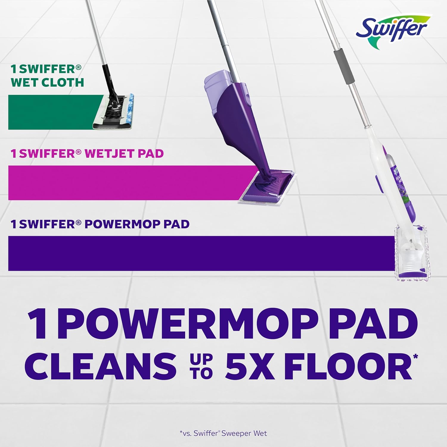 Swiffer PowerMop Multi-Surface Mopping Pad Refills for Floor Cleaning, 11 Count