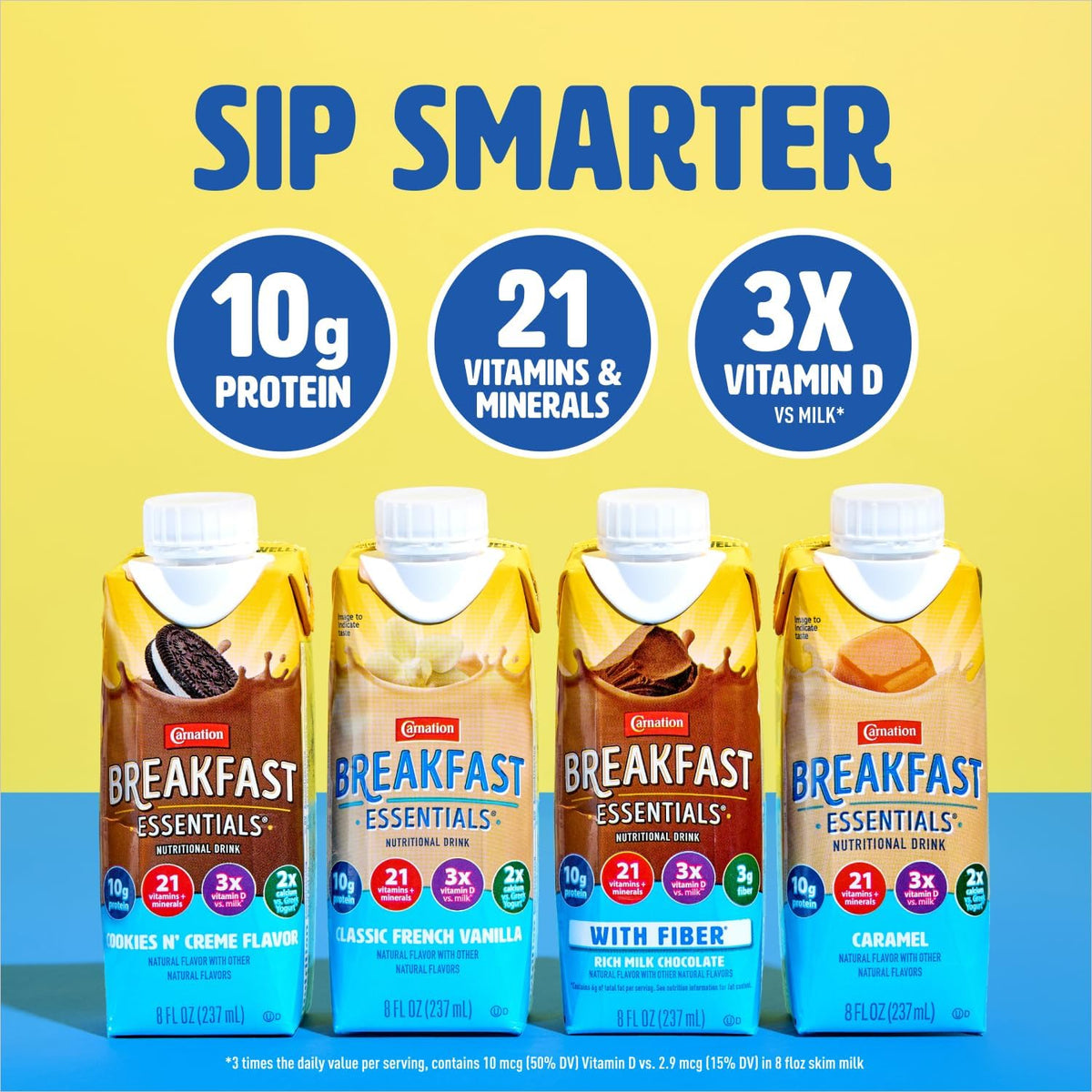 Carnation Breakfast Essentials Ready to Drink with Fiber, Rich Milk Chocolate, 8 FL OZ Carton (Pack of 24)