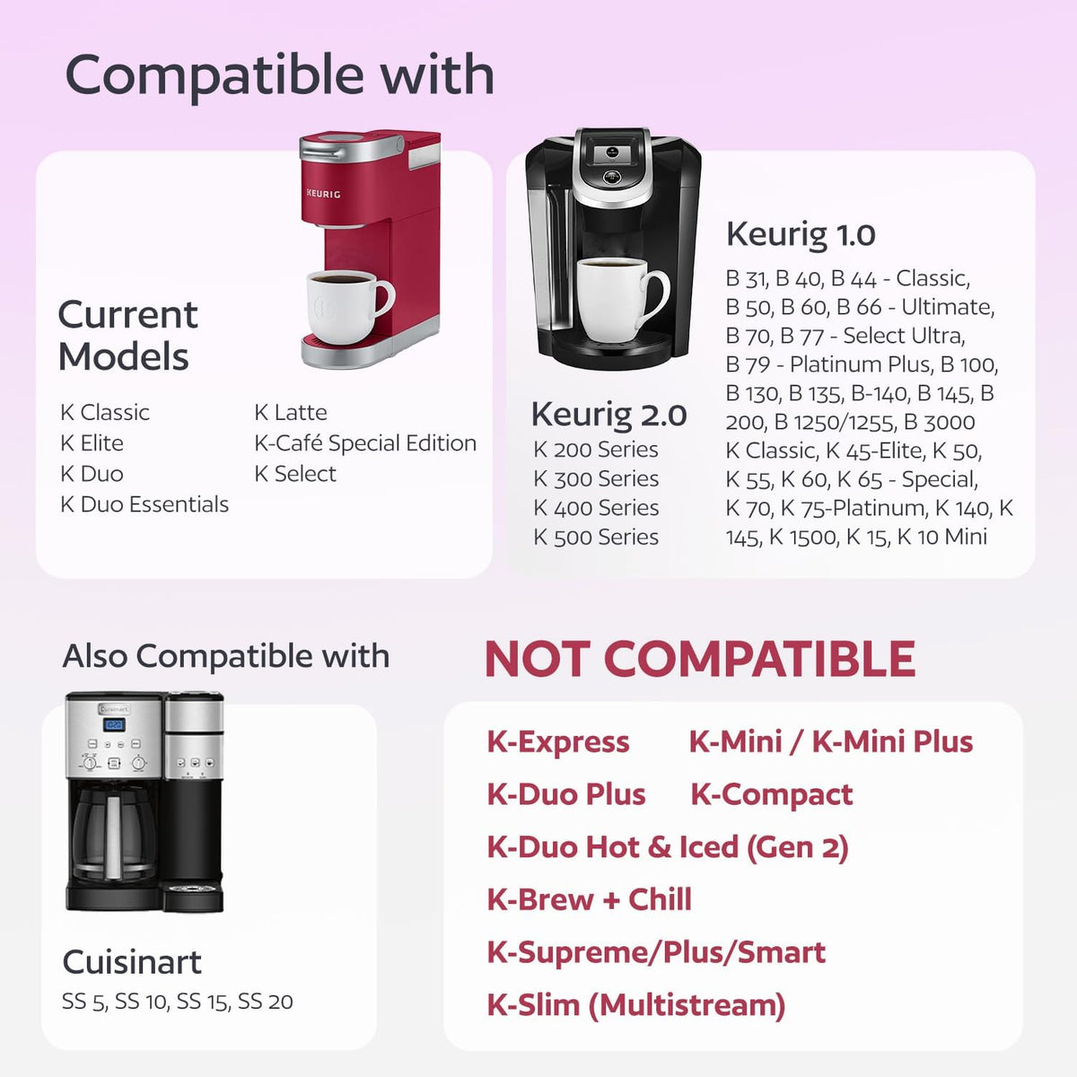 4 Black Reusable K Cups for Keurig Coffee Makers - Compatible with Keurig K-Classic, K-Select, K-Duo, K-Elite, K-Latte