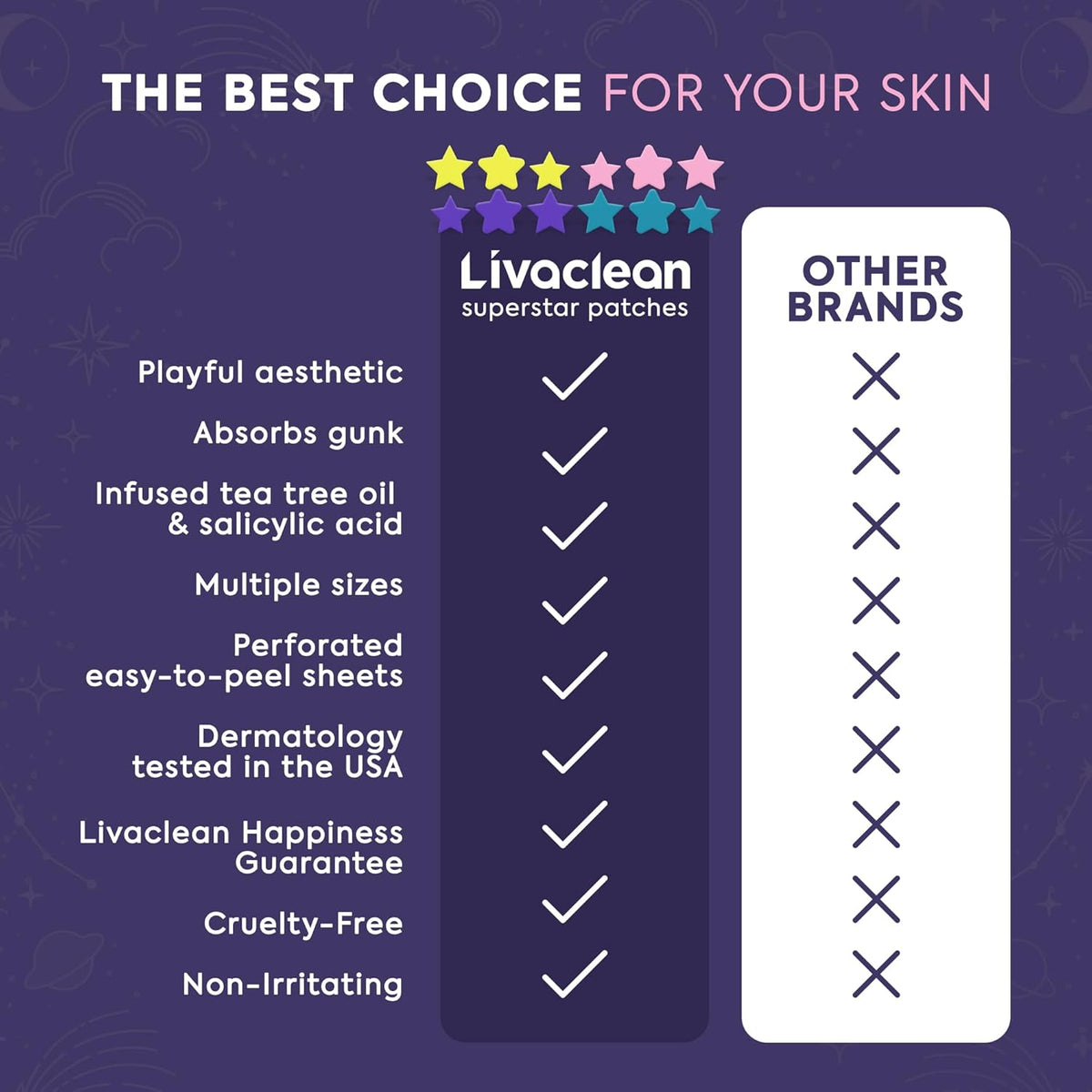 Livaclean Star Pimple Patches for Face w/ Hydrocolloid, Tea Tree oil & Salicylic Acid - Zit Stickers, Hydrocolloid Acne Patches for Face - Cute Pimple Patch, Acne Stickers | w/Hydrocolloid, Salicylic Acid, Tea Tree, Healing Stickers, Zit Superstar