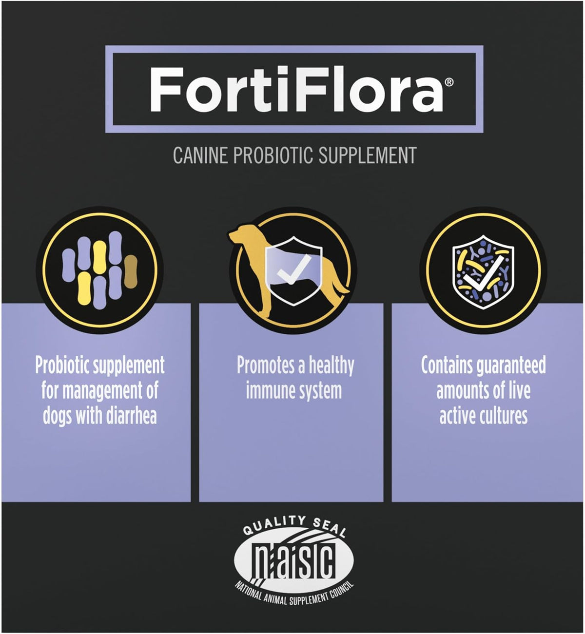 Purina Pro Plan Veterinary Supplements FortiFlora Daily Probiotics for Dogs, Helps Digestive Gut Health and Diarrhea - 30 ct. Box
