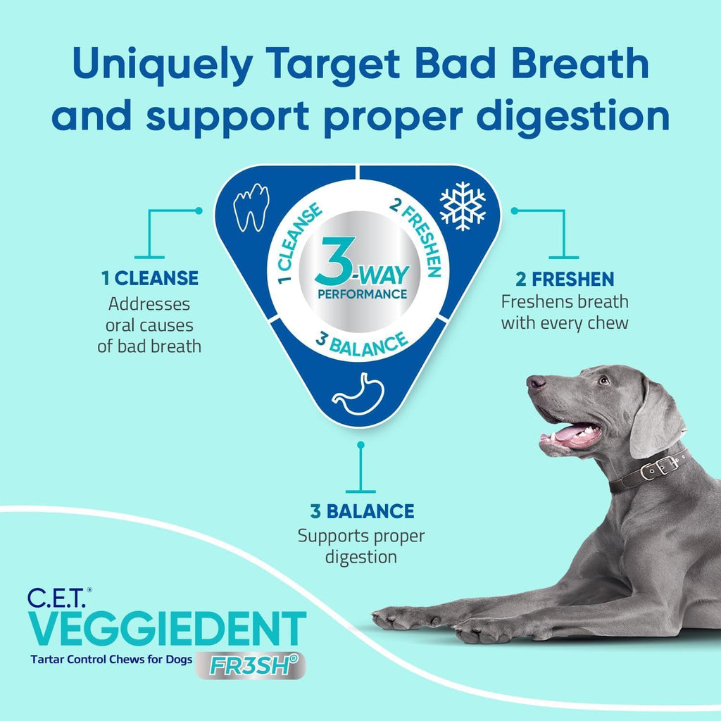 Virbac C.E.T.® VEGGIEDENT® FR3SH® Tartar Control Chews for Dogs with digestive health support, VOHC Approved, Medium 22-66lbs