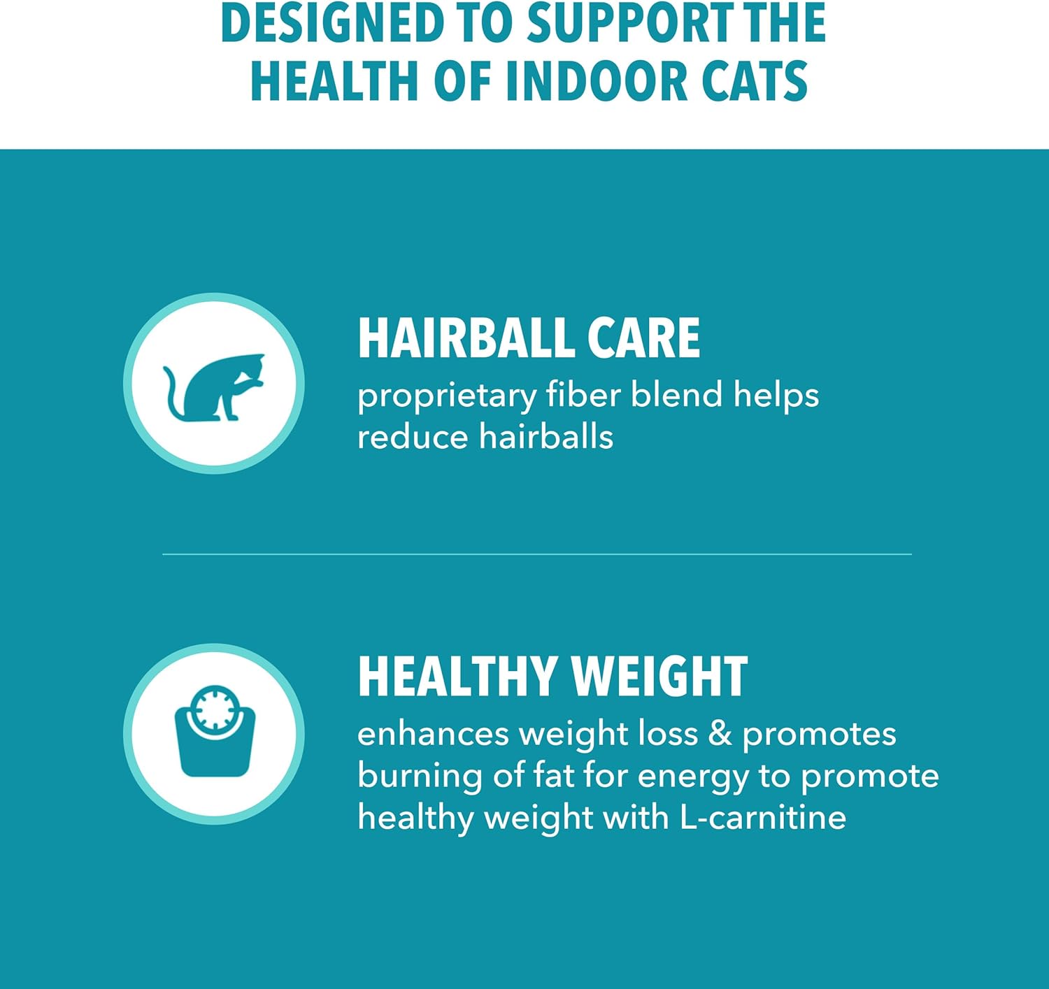 IAMS Proactive Health Dry Cat Food, Indoor Weight and Hairball Care Cat Food Dry Recipe, with Real Chicken in Every Bite, 7 lb. Bag