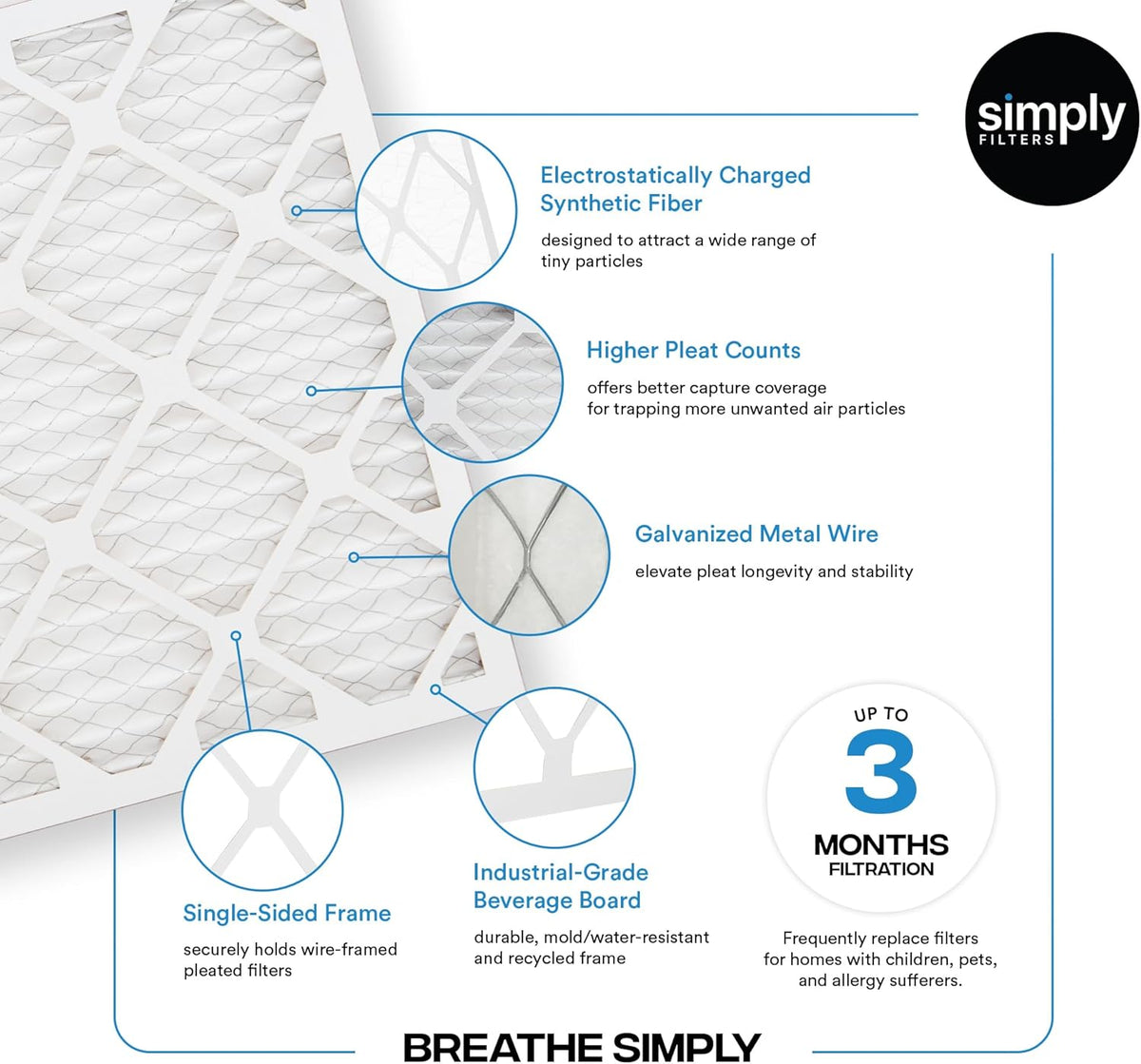 Simply 20x20x1 Air Filter, Merv 8, MPR 600, 6 Pack, Furnace Air Filter for HVAC (Actual Size: 19.75"x19.75"x0.75") DUST, Pet, & Allergy Control