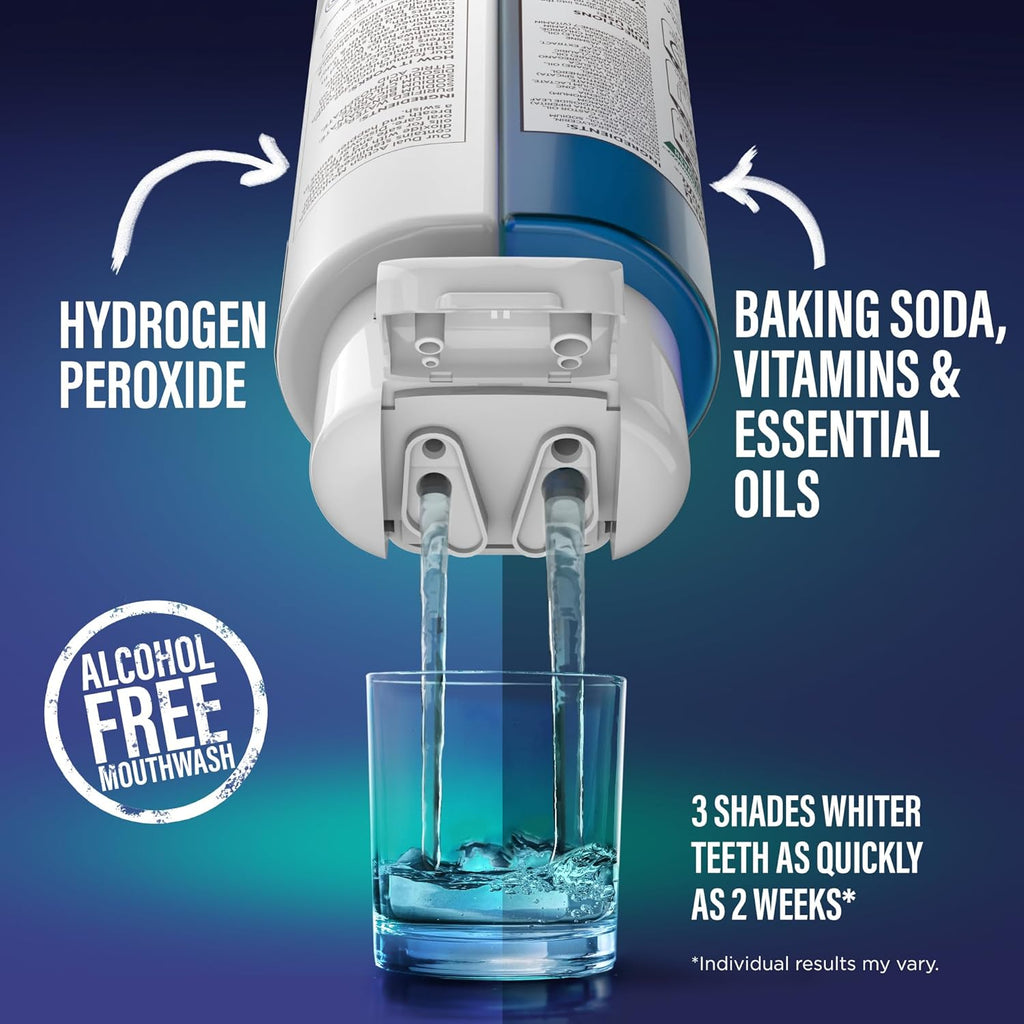 GuruNanda Teeth Whitening Dual Barrel Oxyburst Mouthwash - Alcohol & Fluoride Free, Hydrogen Peroxide to Promote Whiter Teeth - Wild Mint - 20 Fl Oz