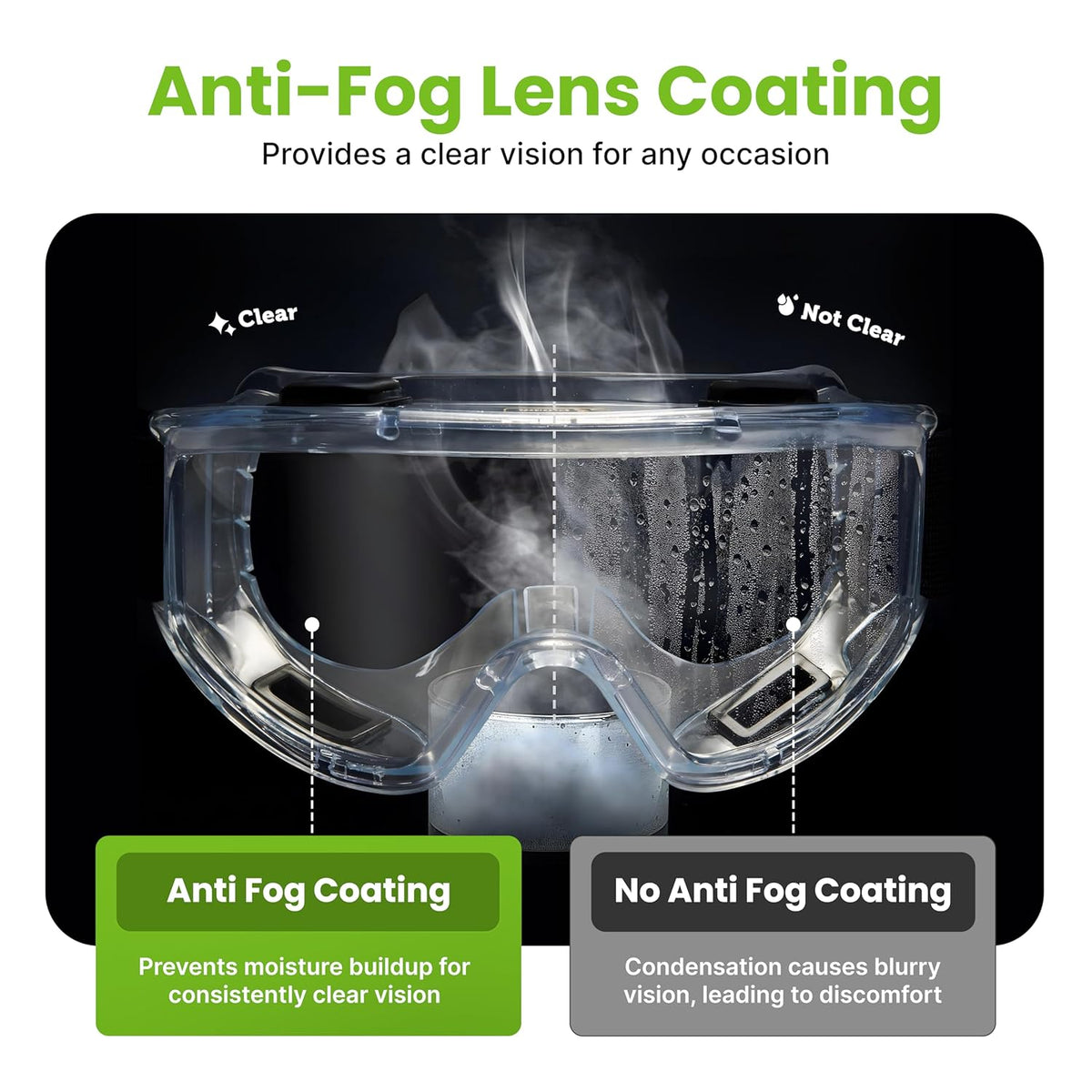 AirGearPro G-500 Reusable Respirator Mask with A1P2 Filters | Anti-Gas, Anti-Dust | Gas Mask Ideal for Painting, Woodworking, Construction, Sanding, Spraying, Chemicals, DIY etc