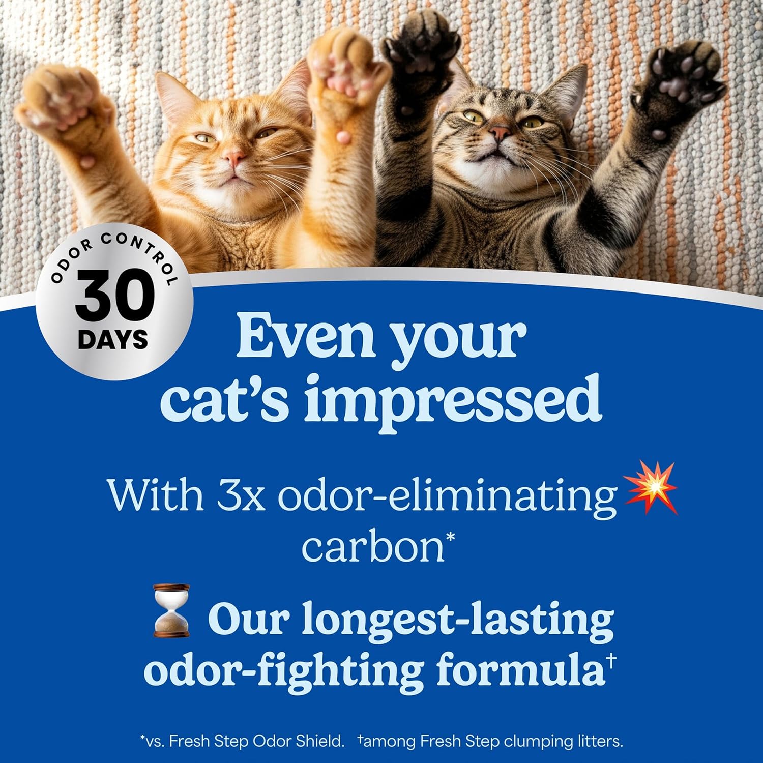 Fresh Step Heavy Duty Odor Block Advanced Multi Cat Clumping Litter with Febreze, 17.5 lb (Package May Vary)