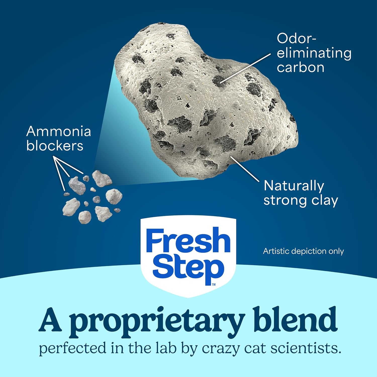 Fresh Step Heavy Duty Odor Block Advanced Multi Cat Clumping Litter with Febreze, 17.5 lb (Package May Vary)
