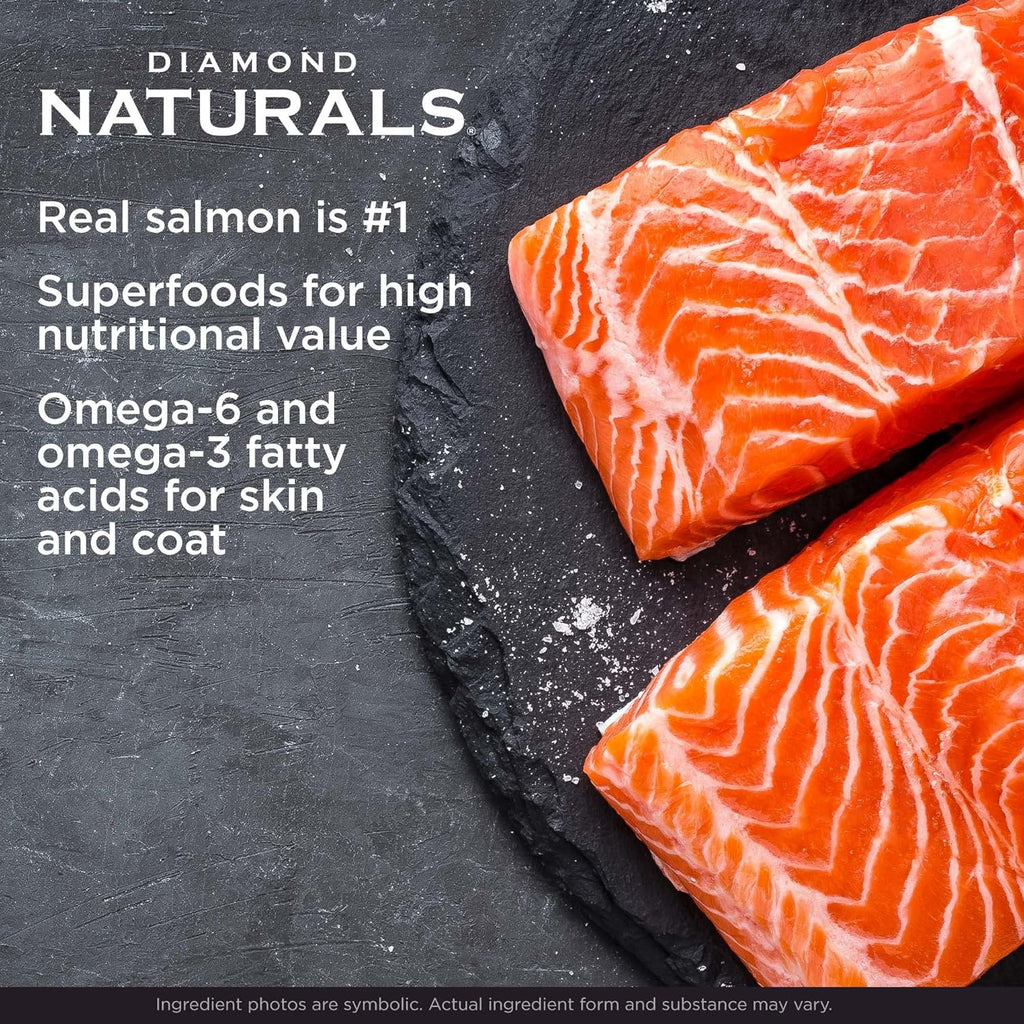 Diamond Naturals Skin & Coat Real Salmon and Potato Recipe Dry Dog Food with Quality Protein, Omega Fatty Acids, Probiotics and Essential Nutrients to Promote Healthy Skin and Coat 30lb